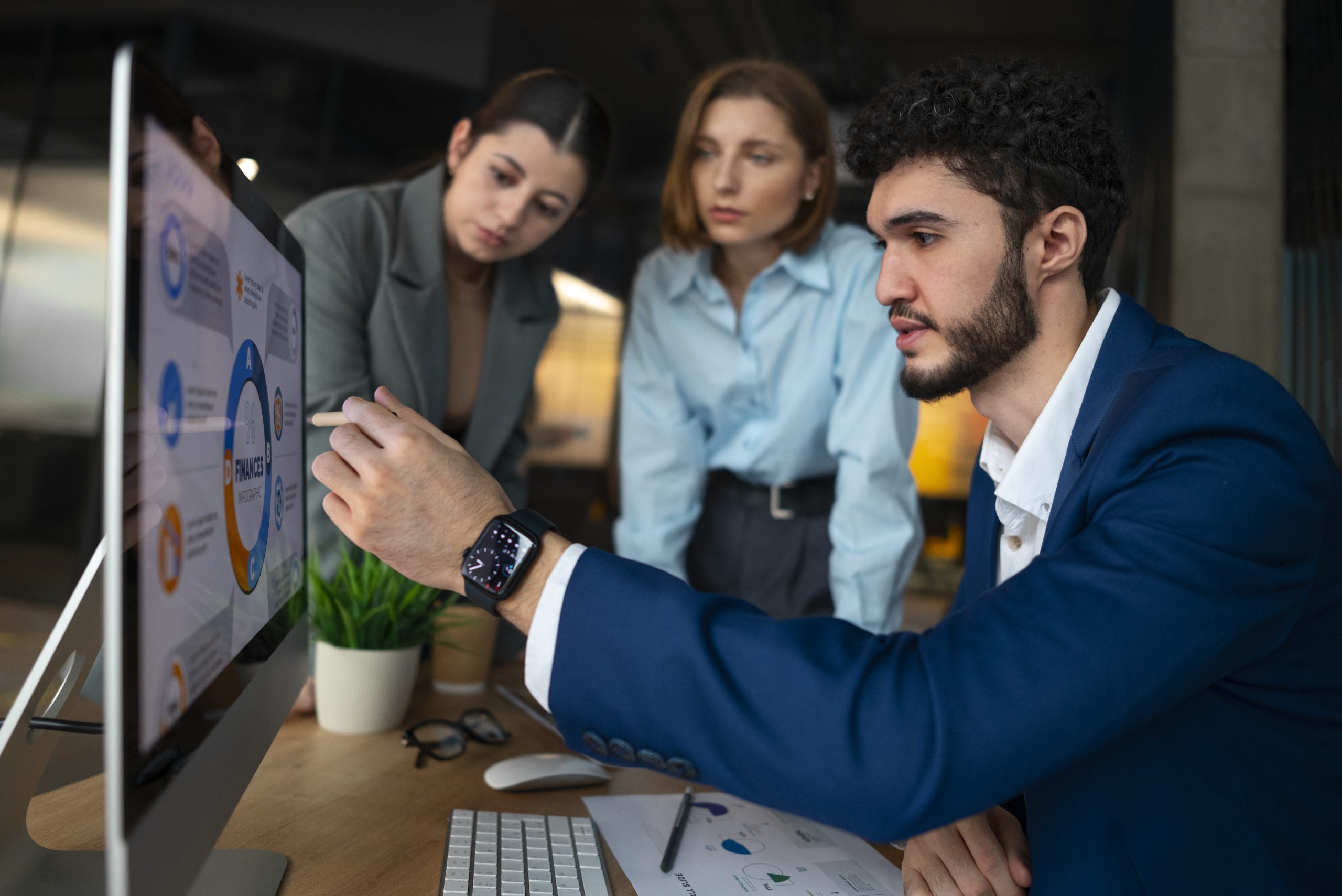 Fully Managed IT Services