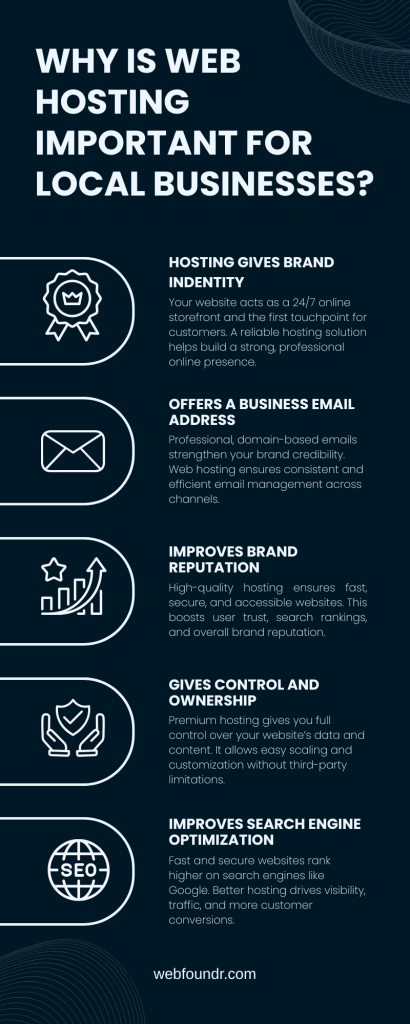 what is web hosting and why it is important for local businesses
