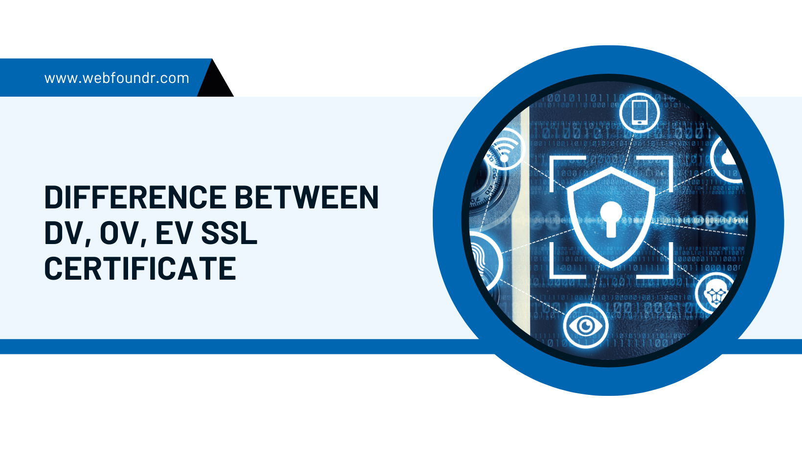 Difference Between DV, OV, EV SSL Certificate
