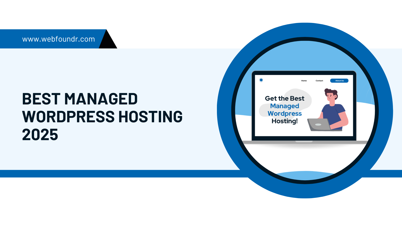 managed wordpress hosting