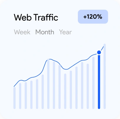 web hosting for small businesses