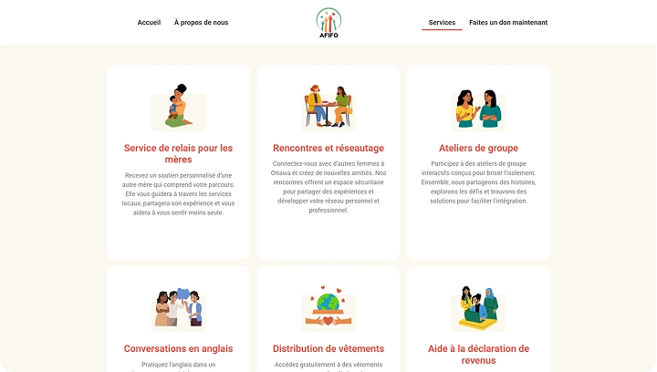 wordpress website development